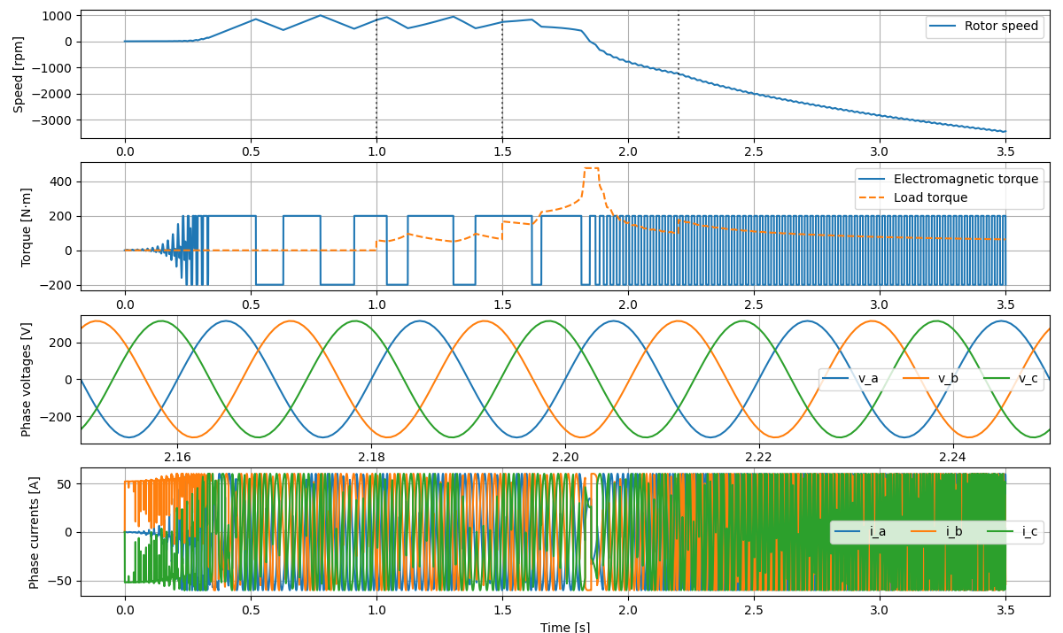 figure 01