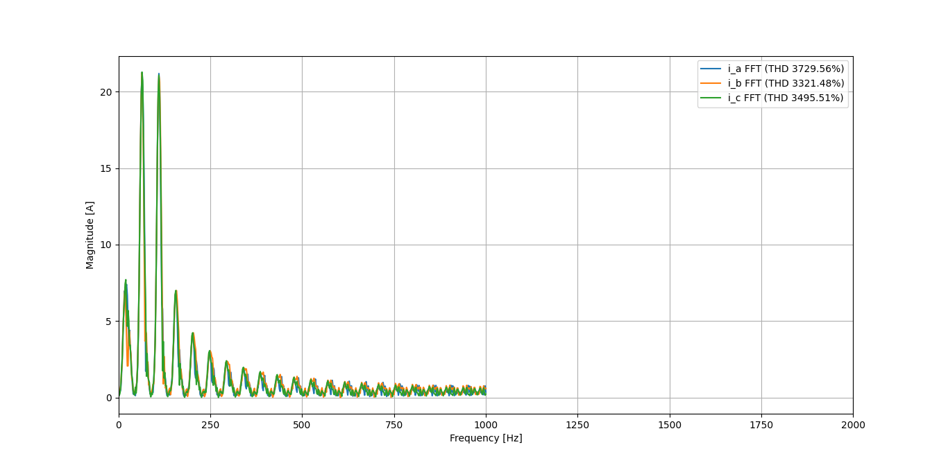 figure 02